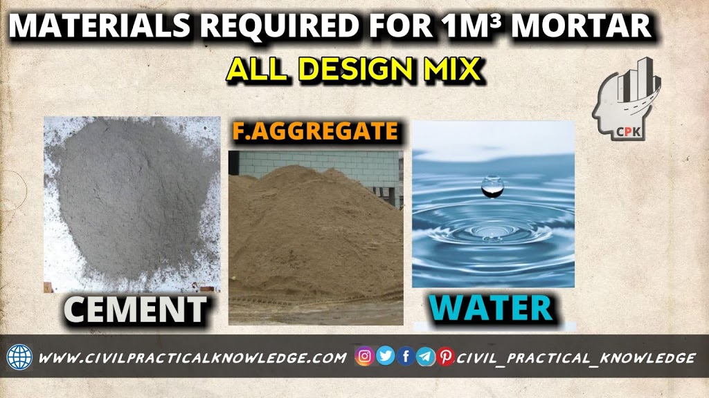 Materials Required For 1m3 Cement Mortar In All Design Mix » Civil ...